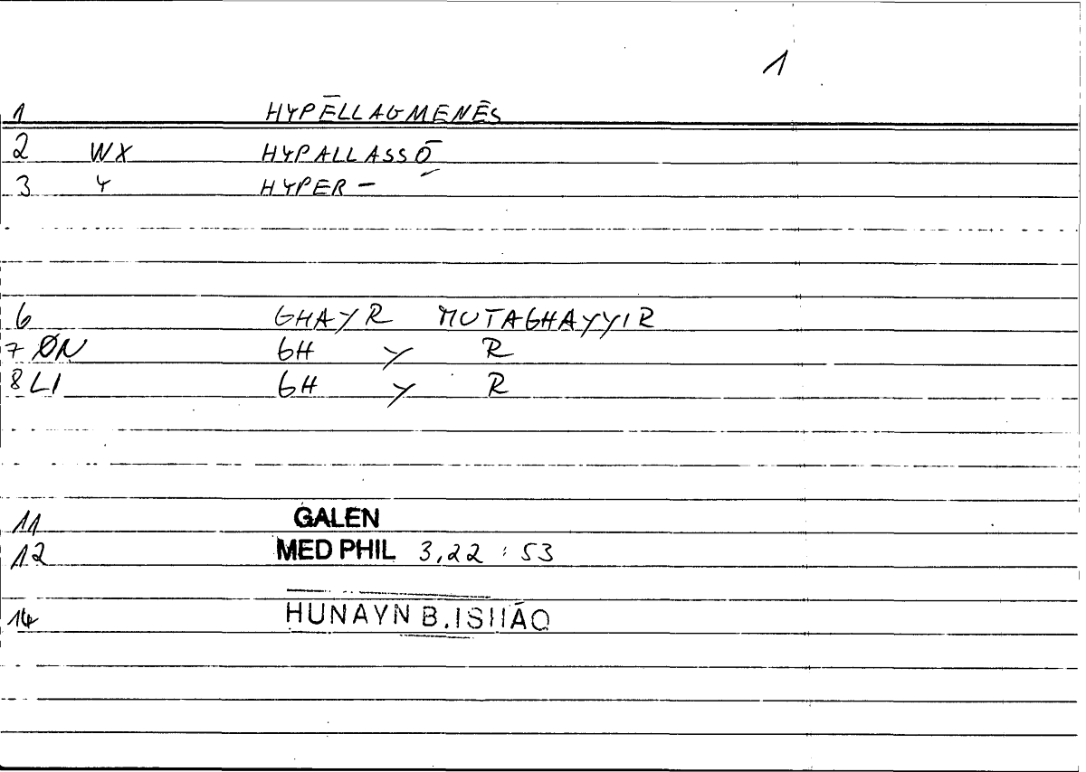 Filecard Galen.Med-phil.0888
