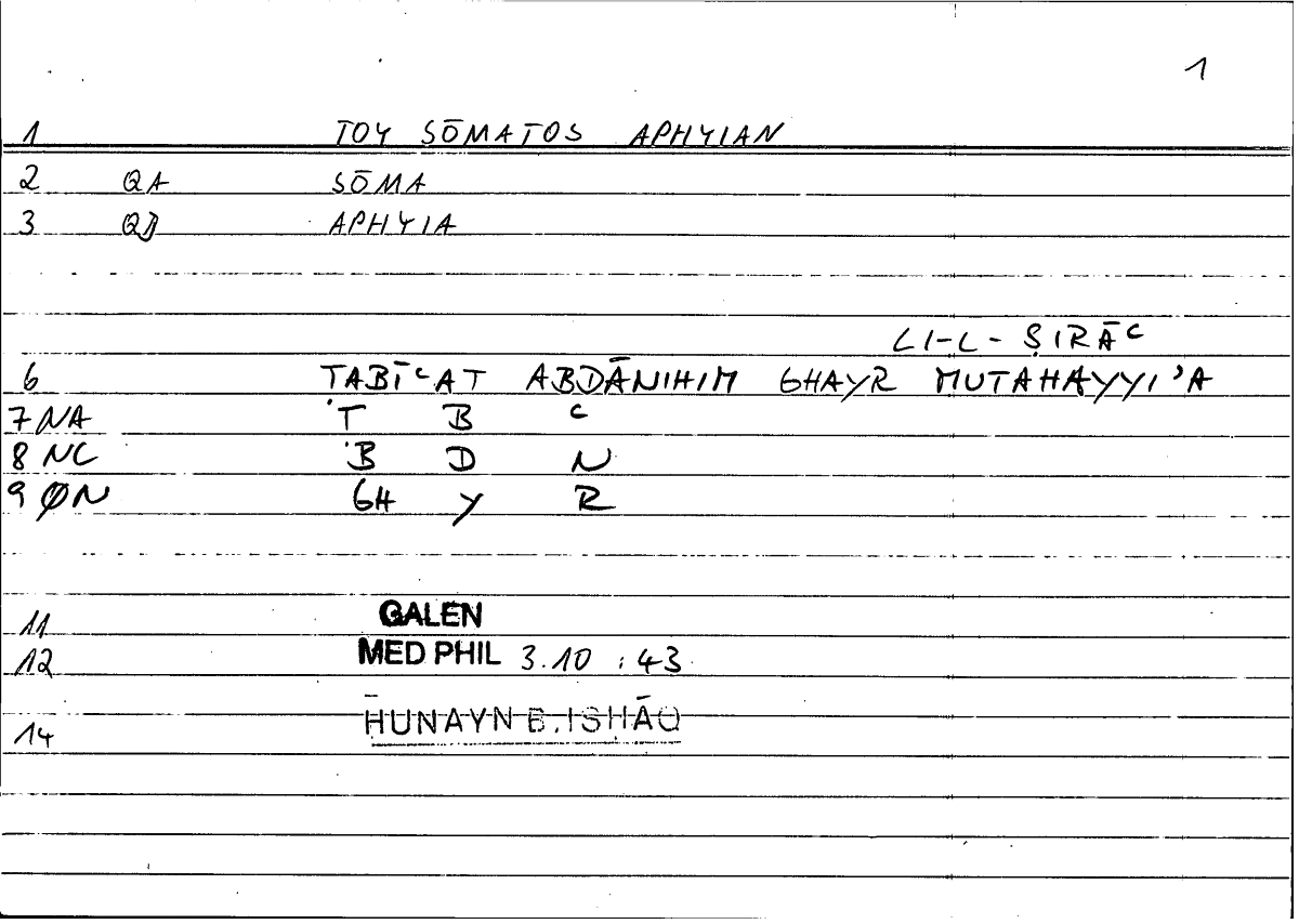 Filecard Galen.Med-phil.0894