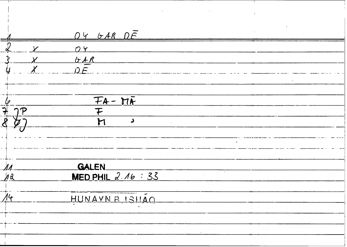 Filecard Galen.Med-phil.0911
