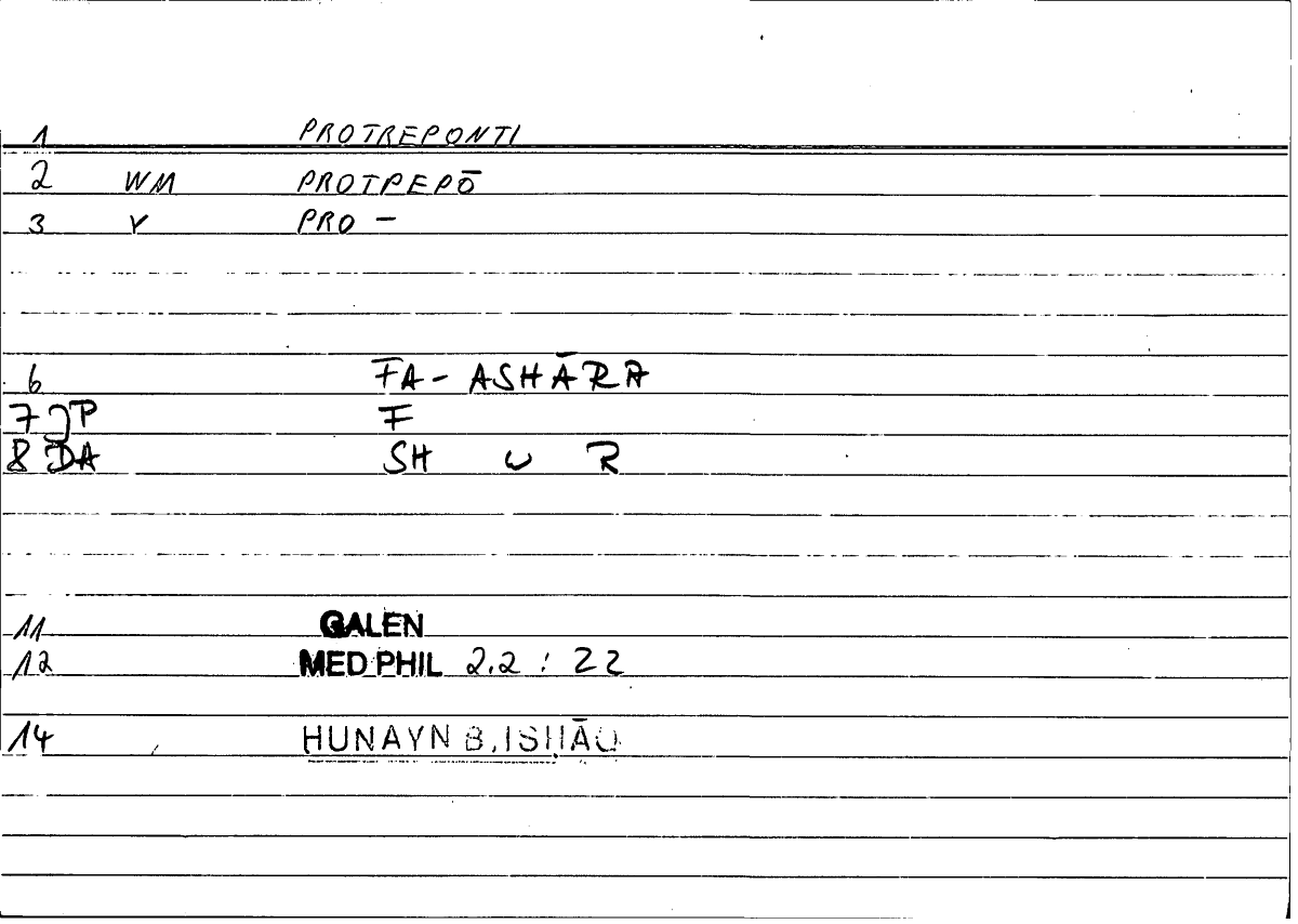 Filecard Galen.Med-phil.0923