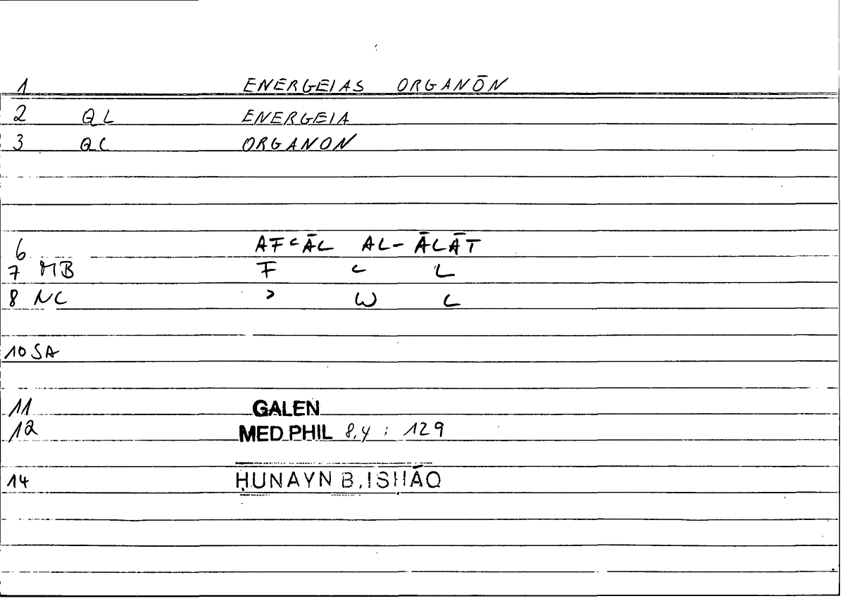Filecard Galen.Med-phil.0943