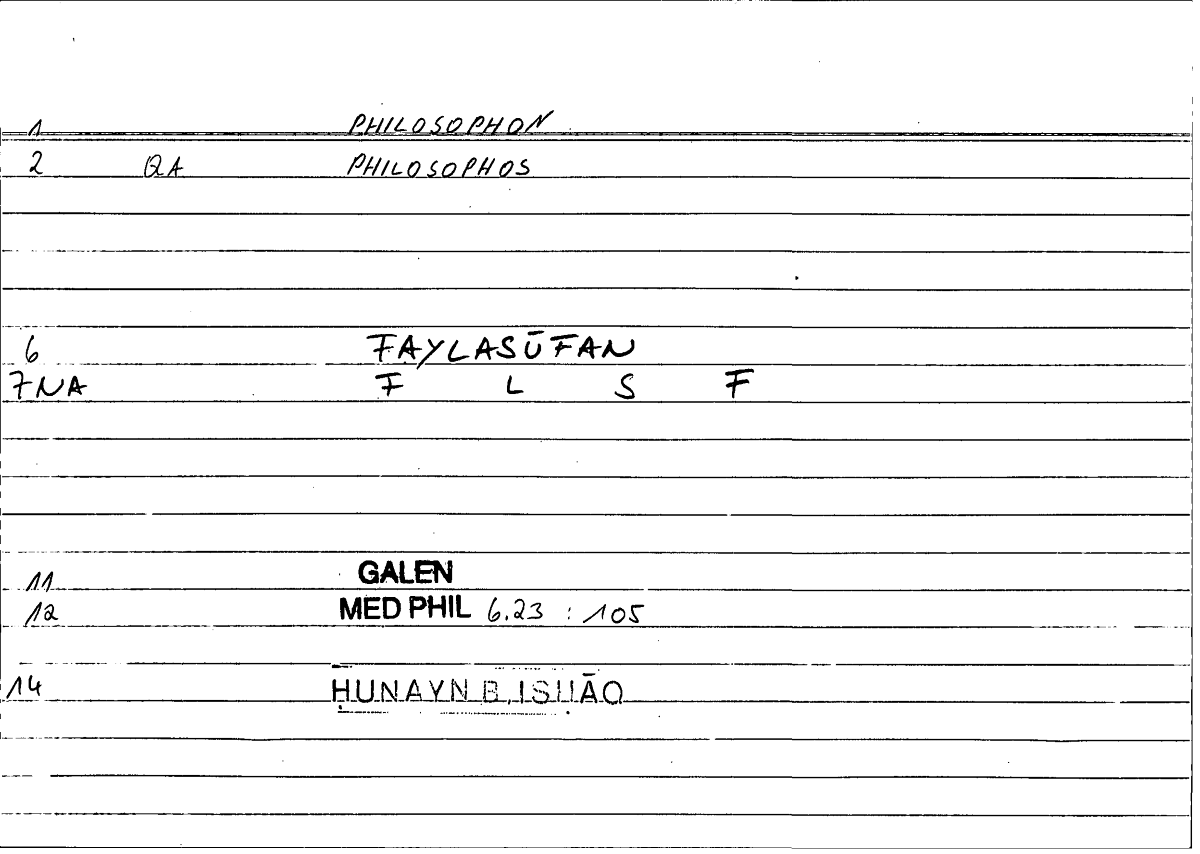 Filecard Galen.Med-phil.0956