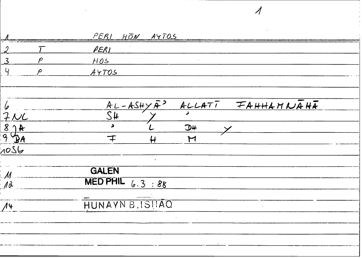 Filecard Galen.Med-phil.0962