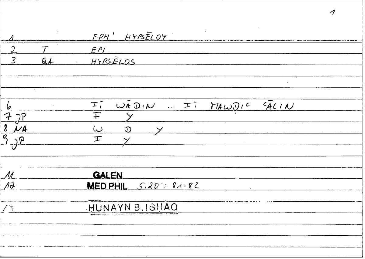 Filecard Galen.Med-phil.0966