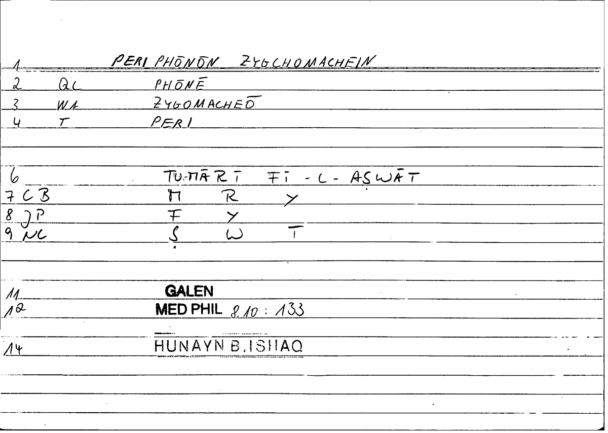 Filecard Galen.Med-phil.0970