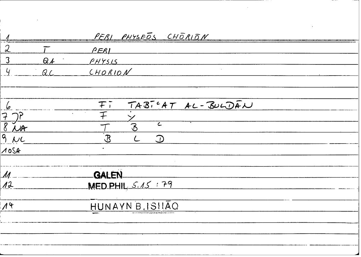 Filecard Galen.Med-phil.0971