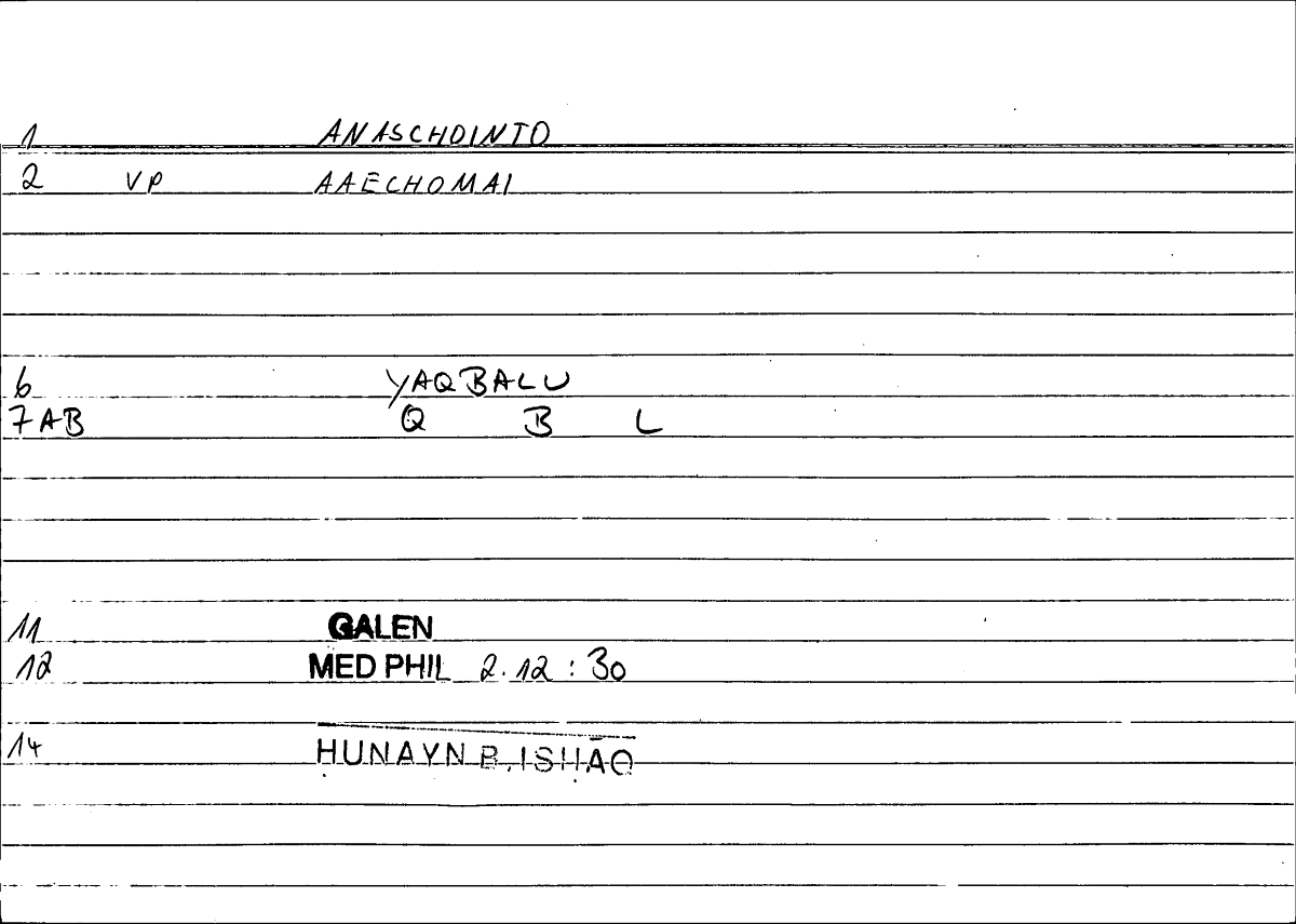 Filecard Galen.Med-phil.0983