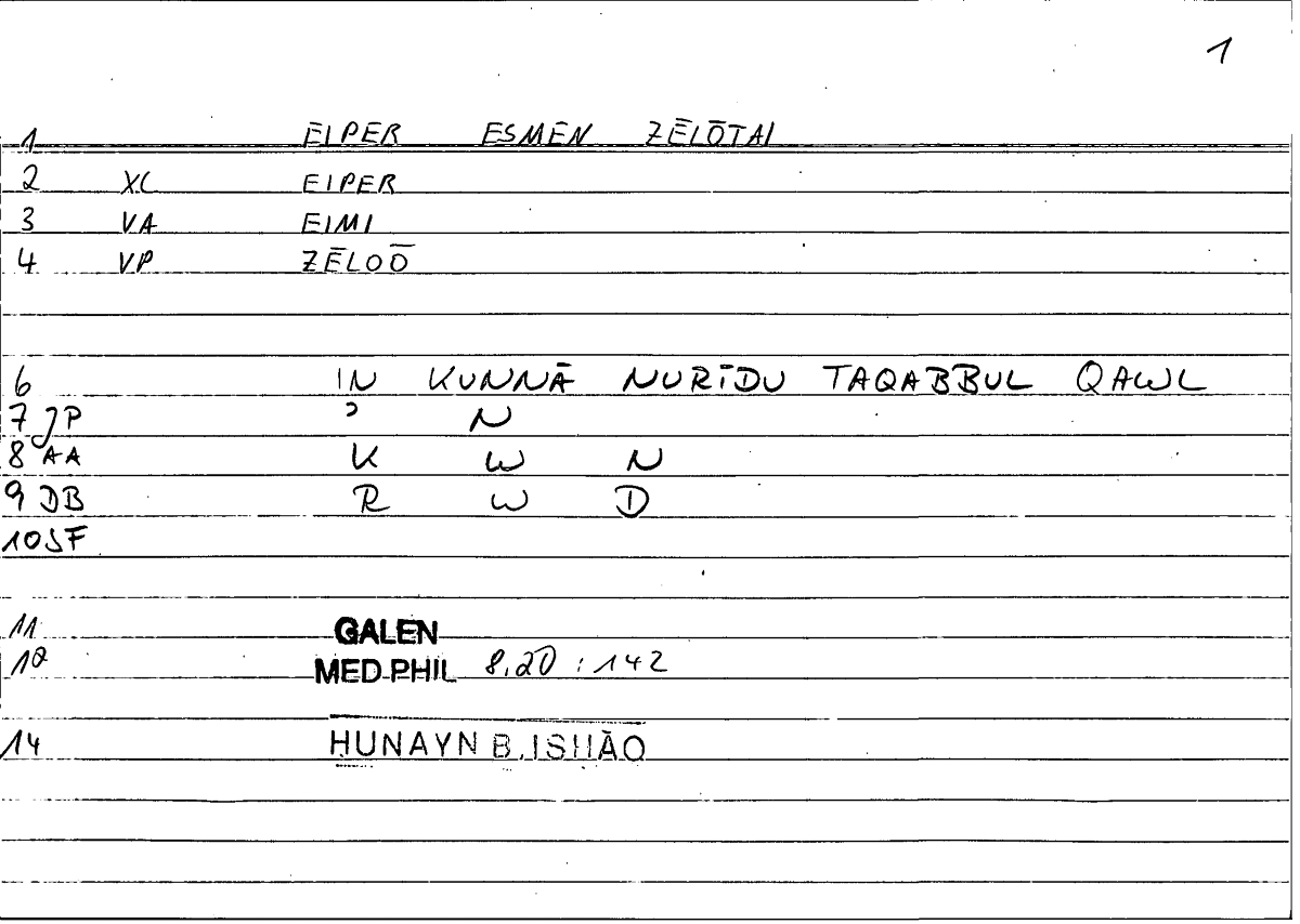 Filecard Galen.Med-phil.0984
