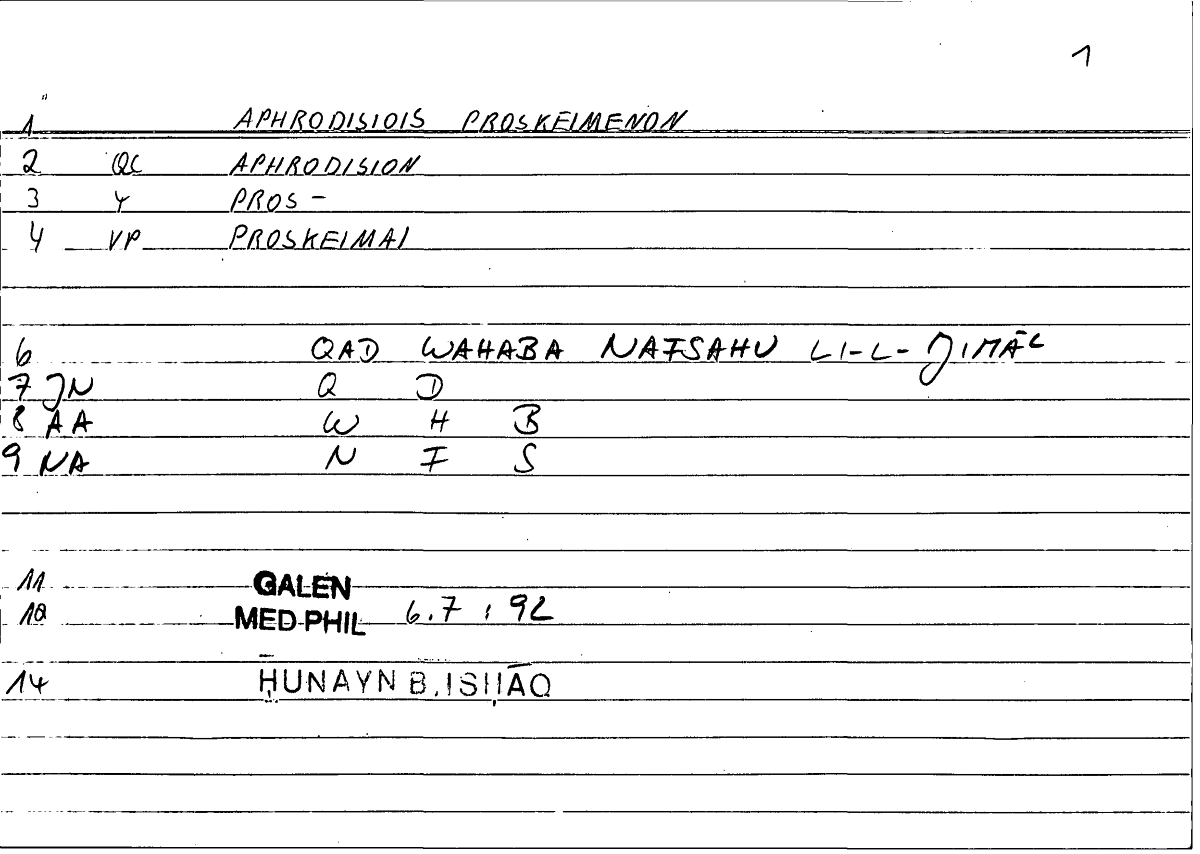 Filecard Galen.Med-phil.0993