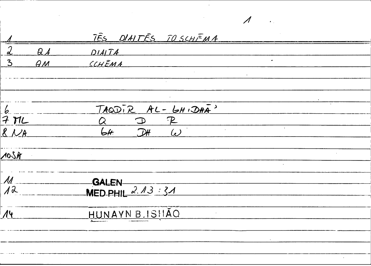 Filecard Galen.Med-phil.1016