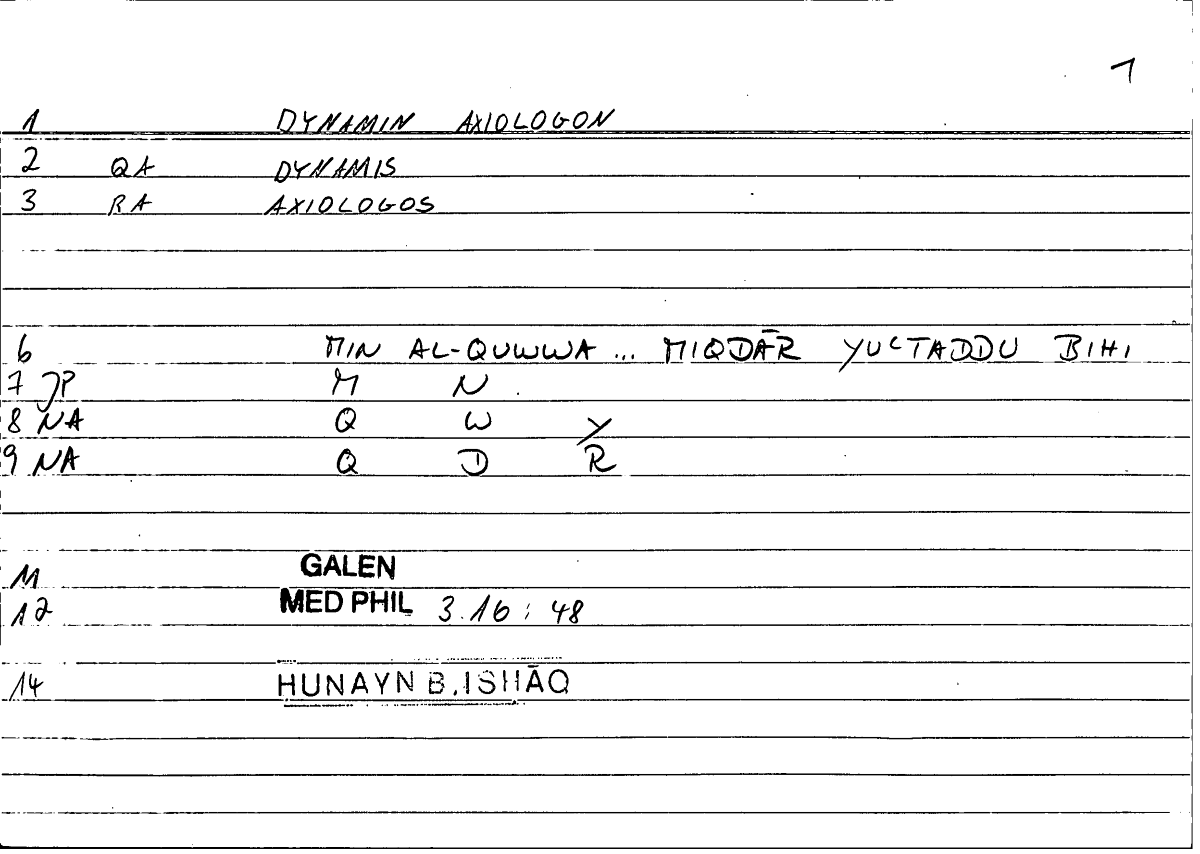 Filecard Galen.Med-phil.1019