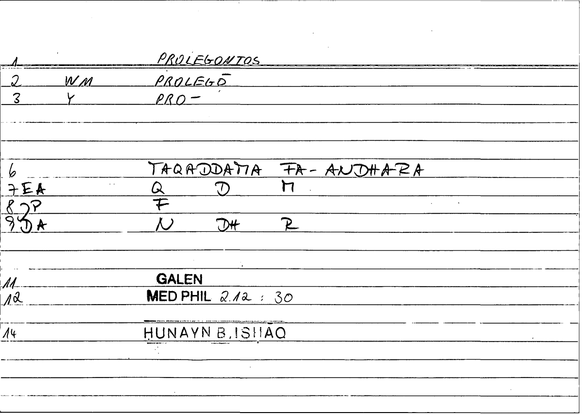 Filecard Galen.Med-phil.1031