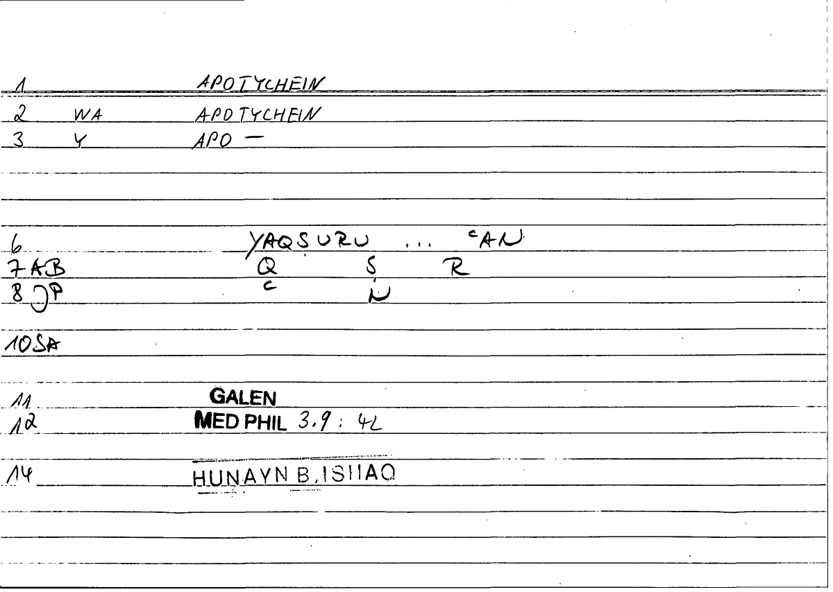Filecard Galen.Med-phil.1045