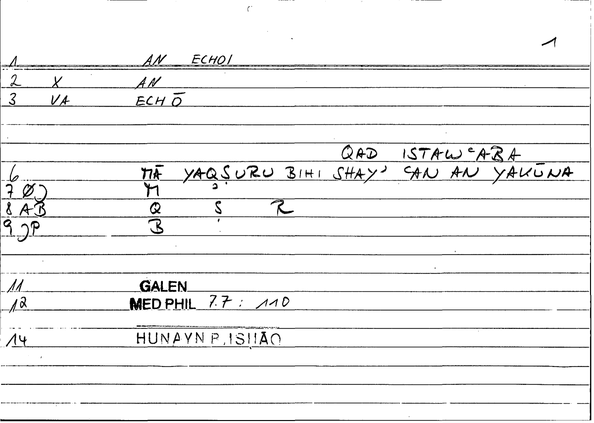 Filecard Galen.Med-phil.1046