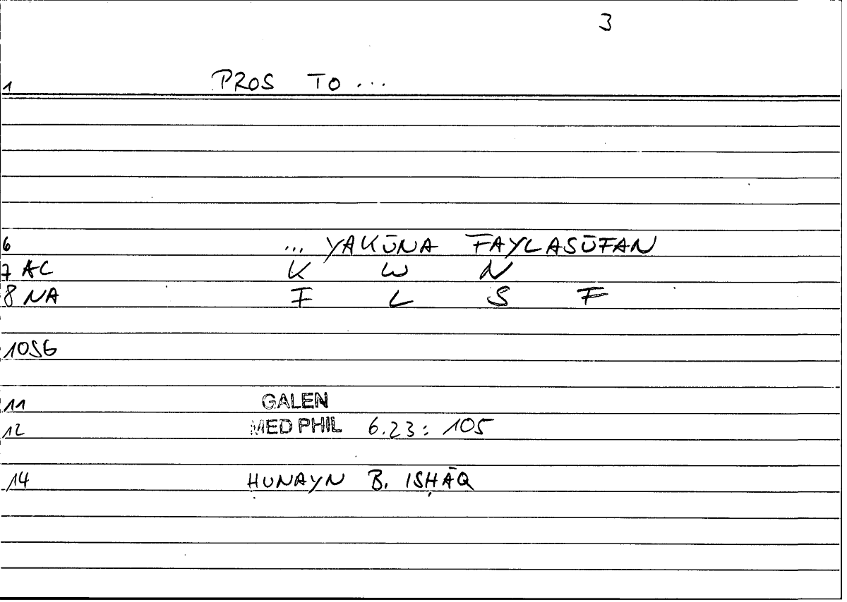 Filecard Galen.Med-phil.1060