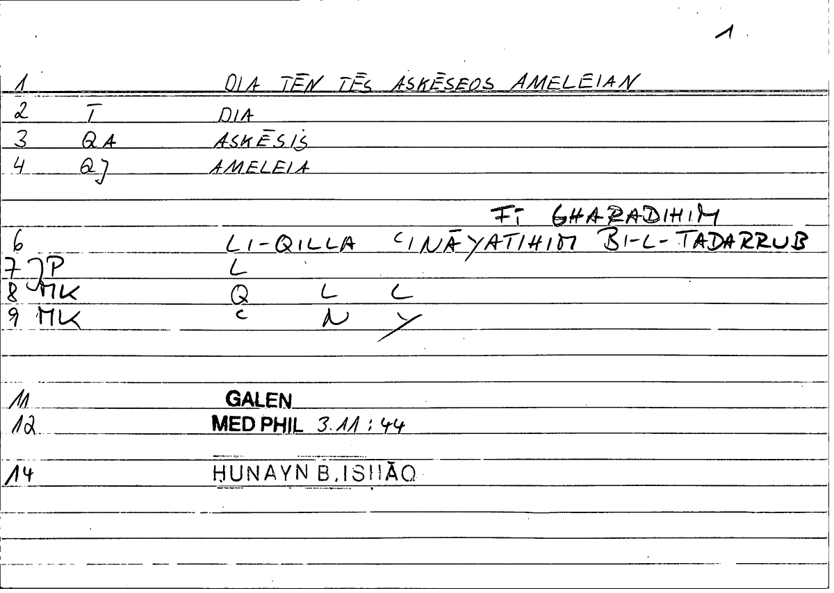 Filecard Galen.Med-phil.1061