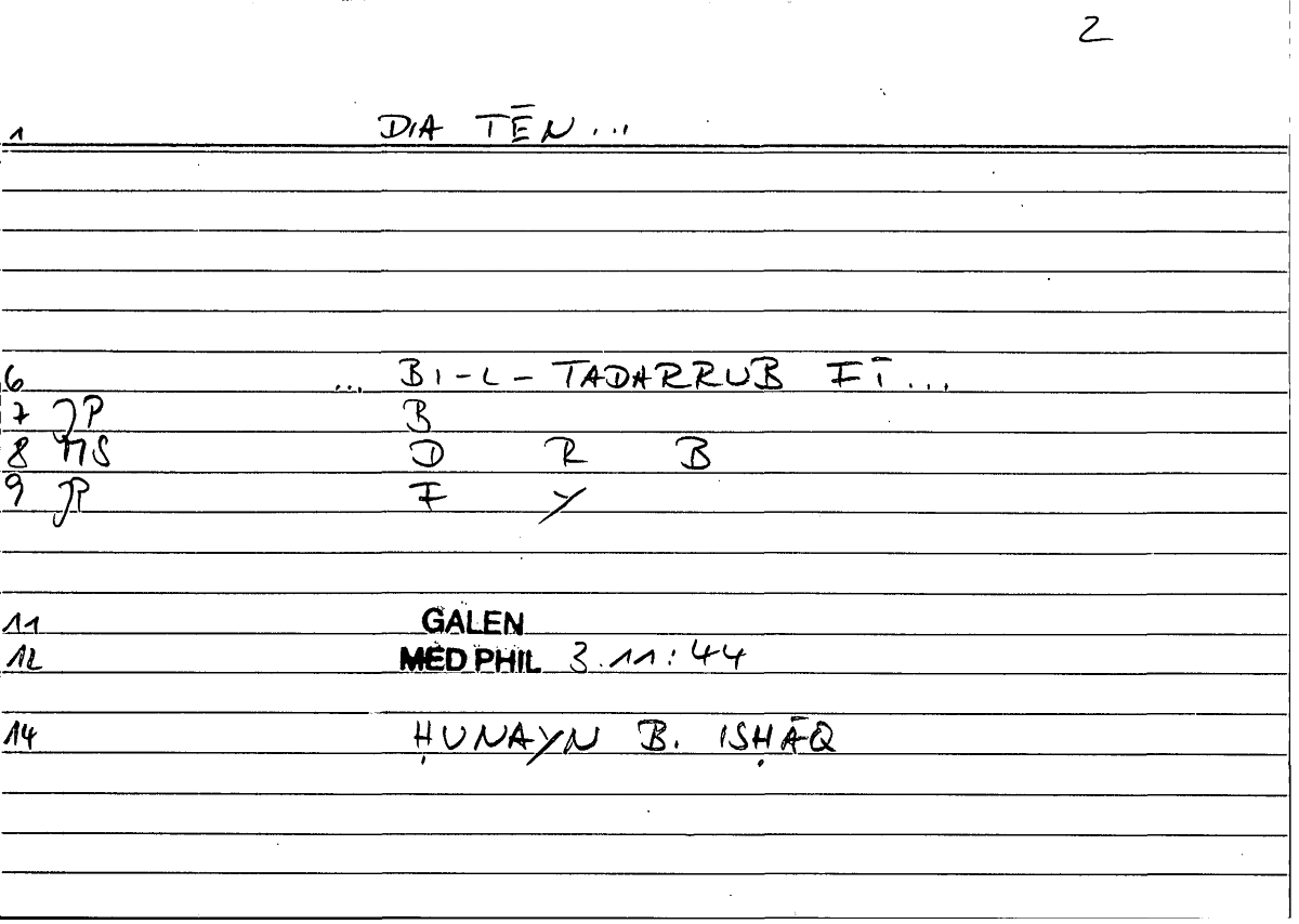 Filecard Galen.Med-phil.1062