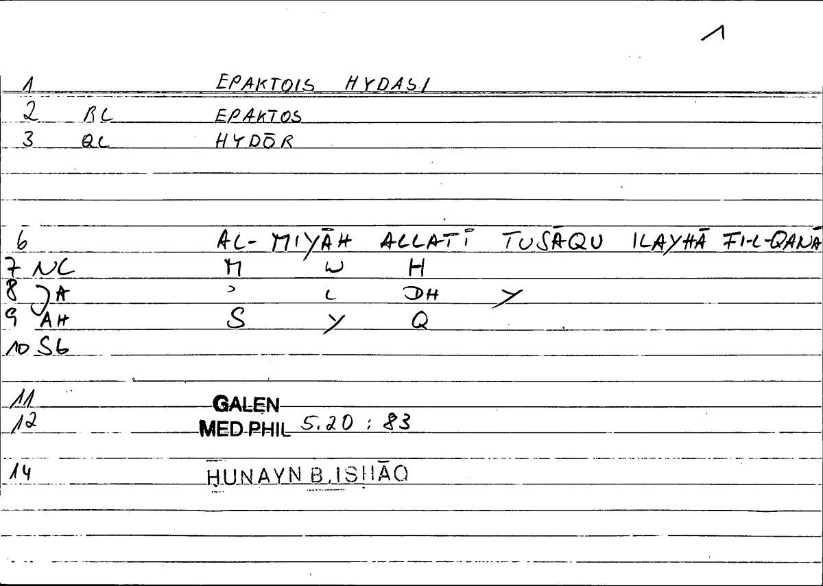 Filecard Galen.Med-phil.1066