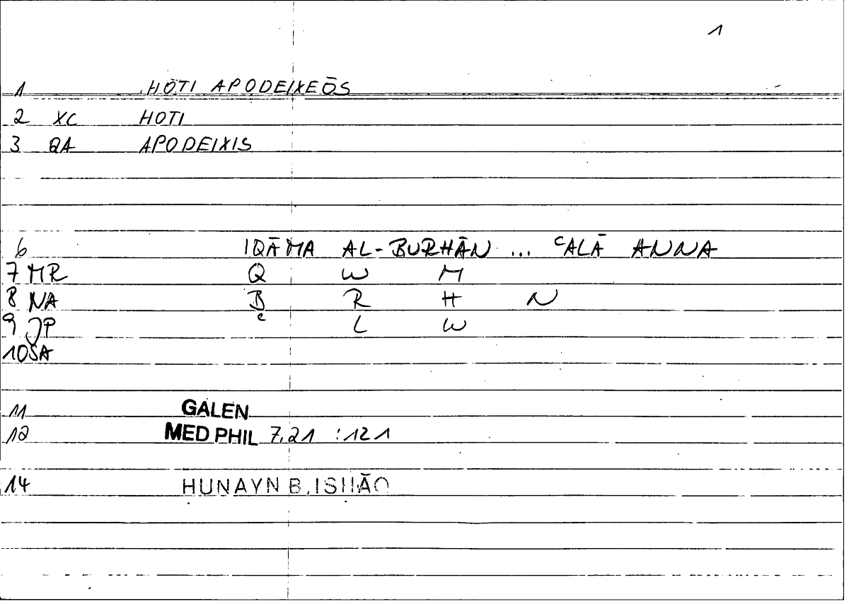 Filecard Galen.Med-phil.1098
