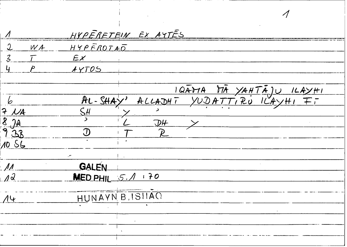 Filecard Galen.Med-phil.1100