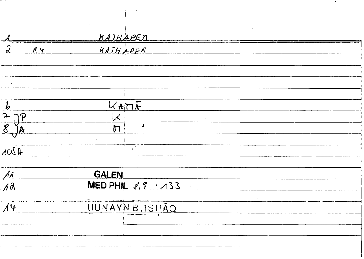 Filecard Galen.Med-phil.1116