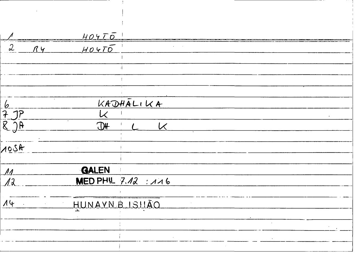 Filecard Galen.Med-phil.1117