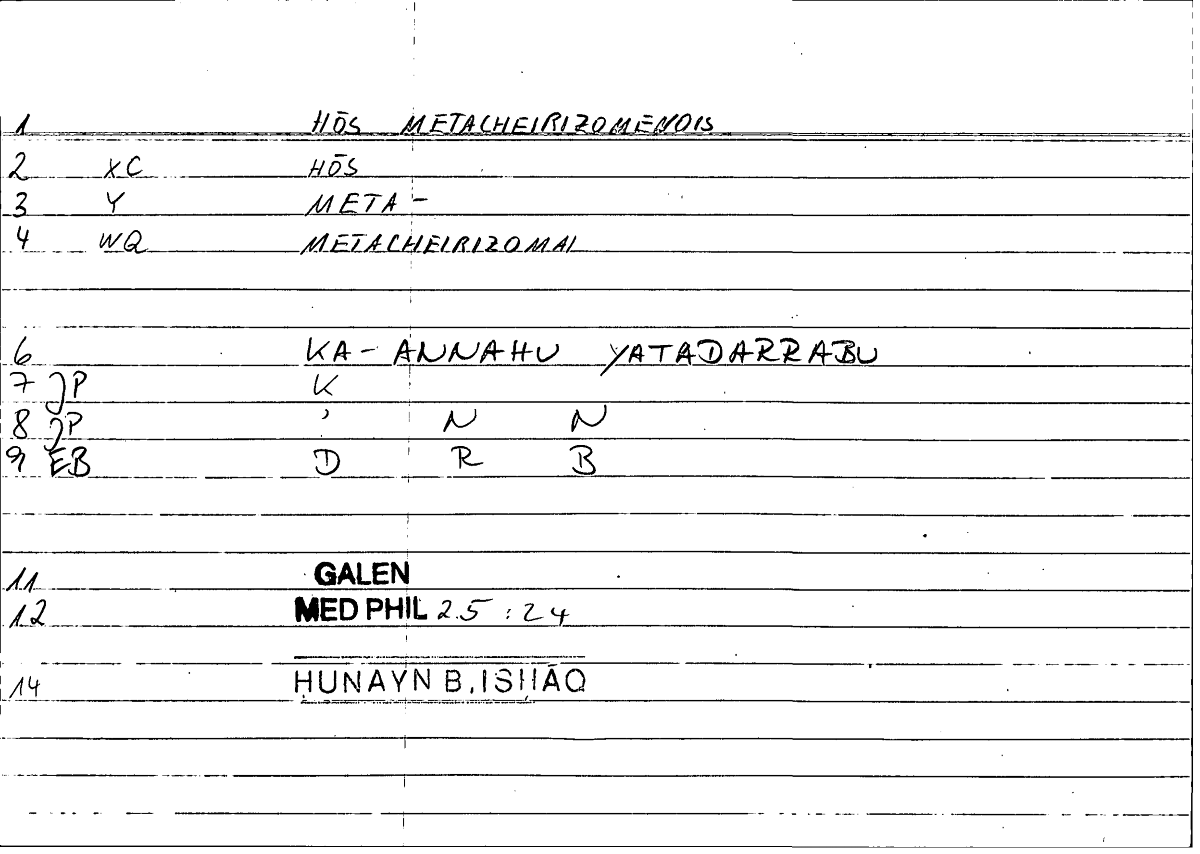 Filecard Galen.Med-phil.1119