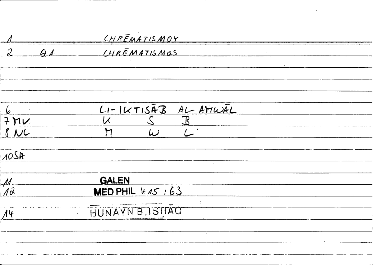 Filecard Galen.Med-phil.1141