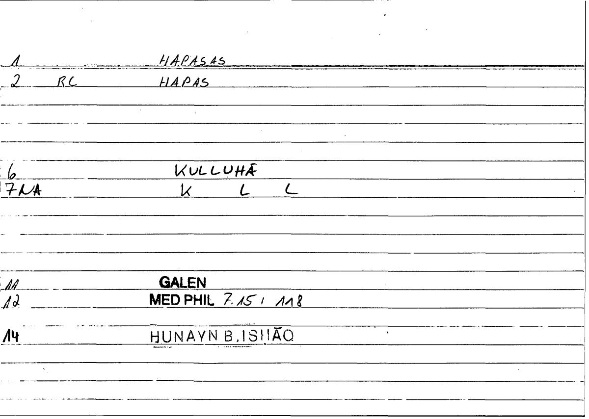 Filecard Galen.Med-phil.1147
