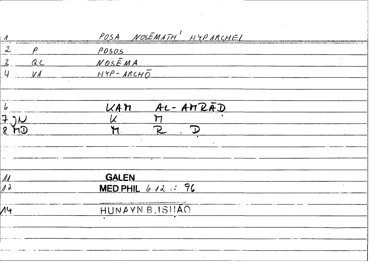 Filecard Galen.Med-phil.1159