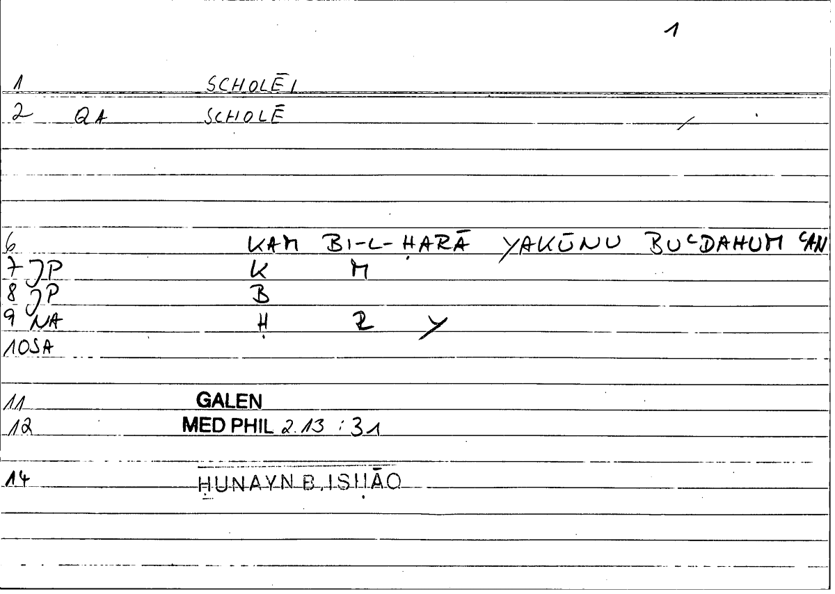Filecard Galen.Med-phil.1162