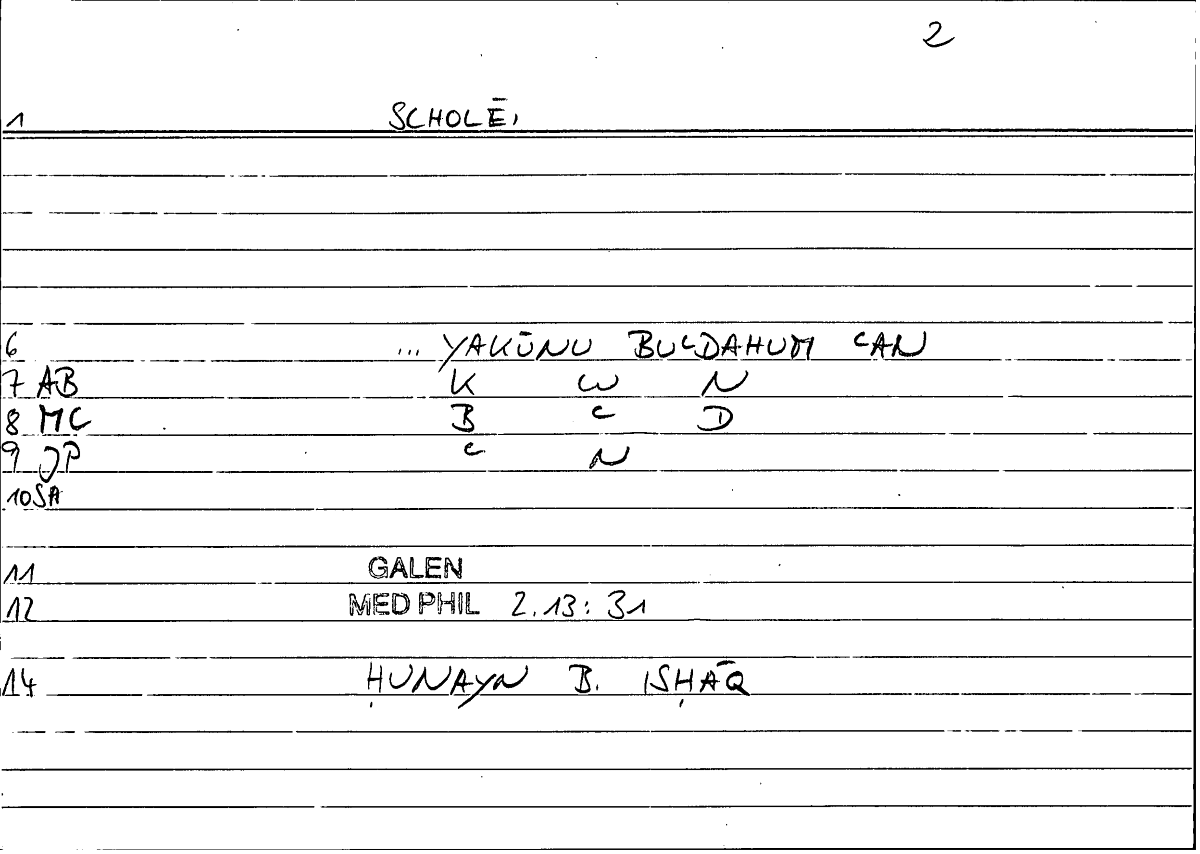 Filecard Galen.Med-phil.1163