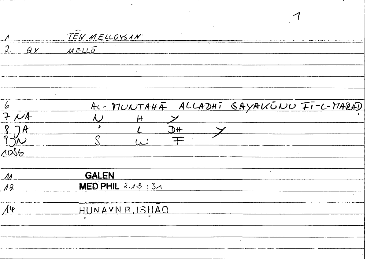 Filecard Galen.Med-phil.1167