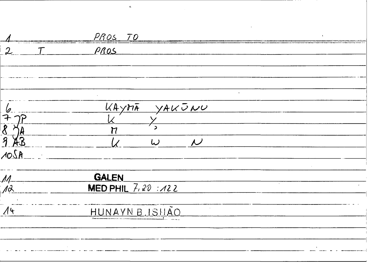 Filecard Galen.Med-phil.1199