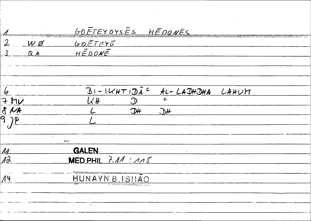 Filecard Galen.Med-phil.1201