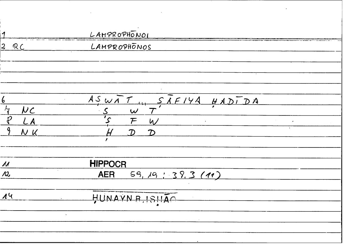 Filecard Hippocr.Aer.0111