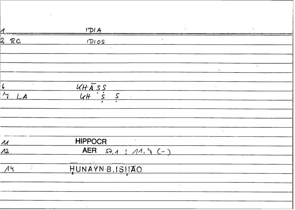 Filecard Hippocr.Aer.0254