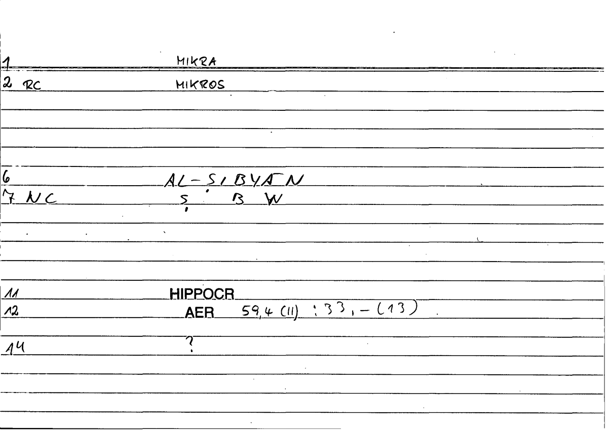 Filecard Hippocr.Aer.0666