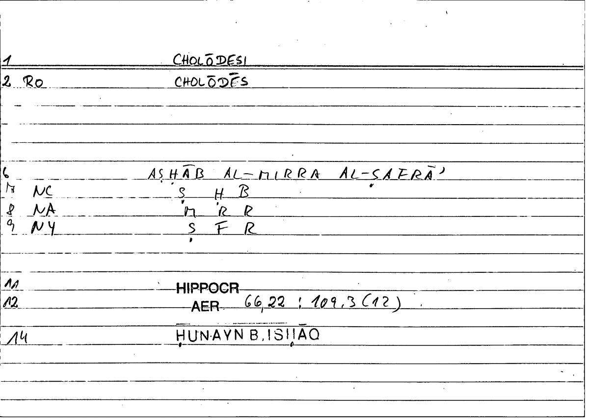 Filecard Hippocr.Aer.0684
