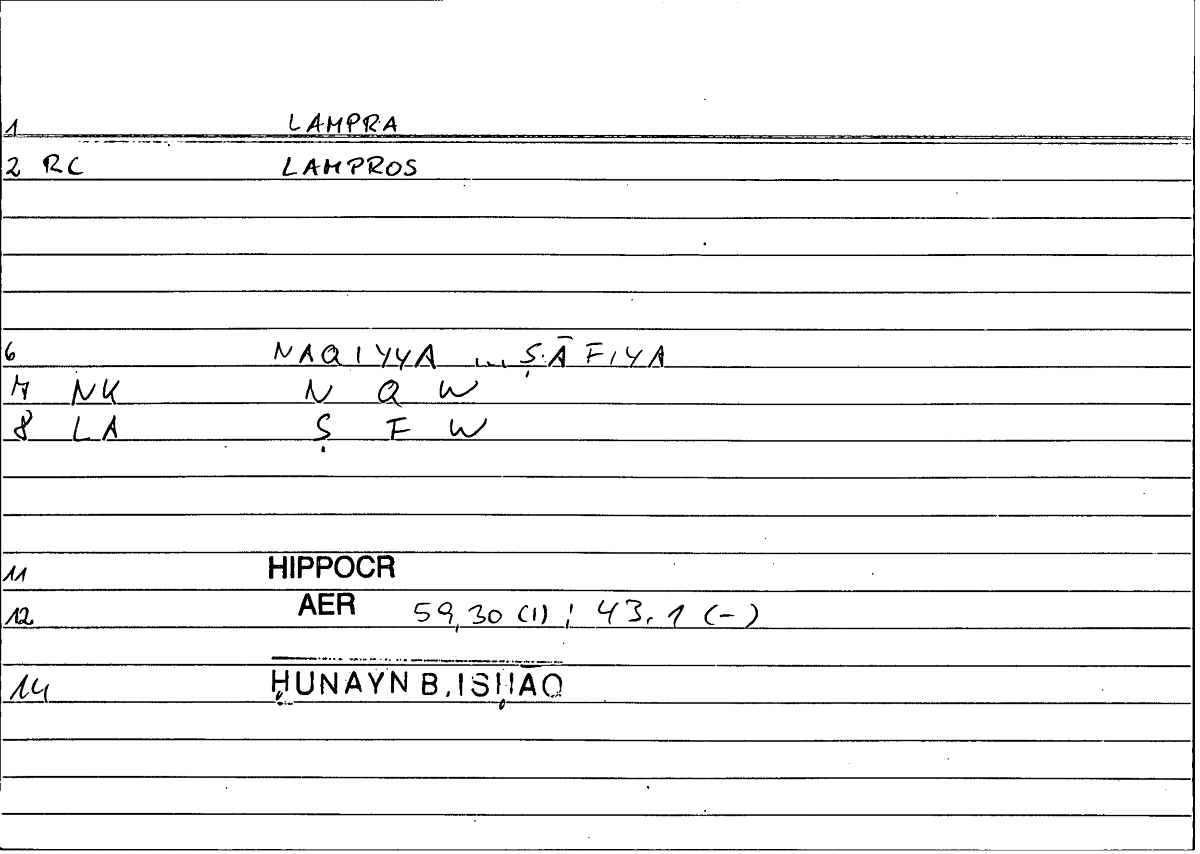 Filecard Hippocr.Aer.0714