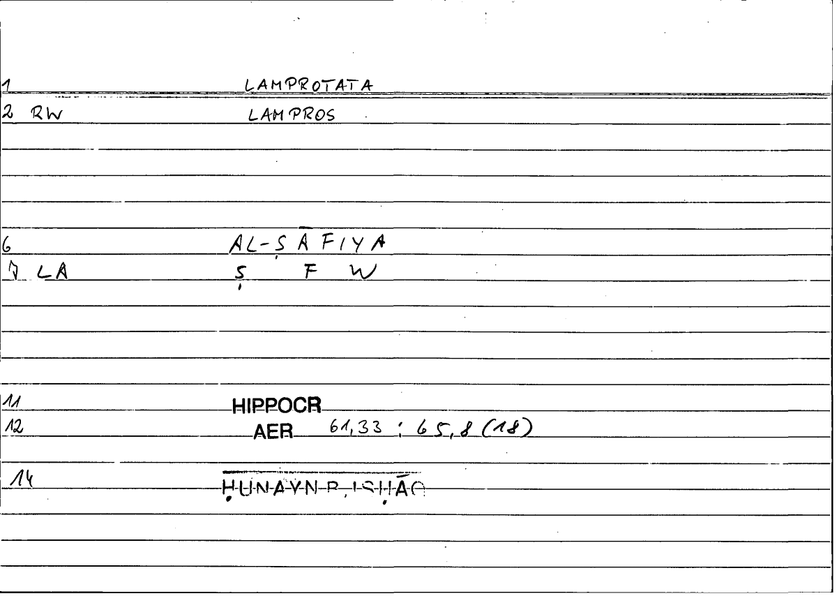 Filecard Hippocr.Aer.0717