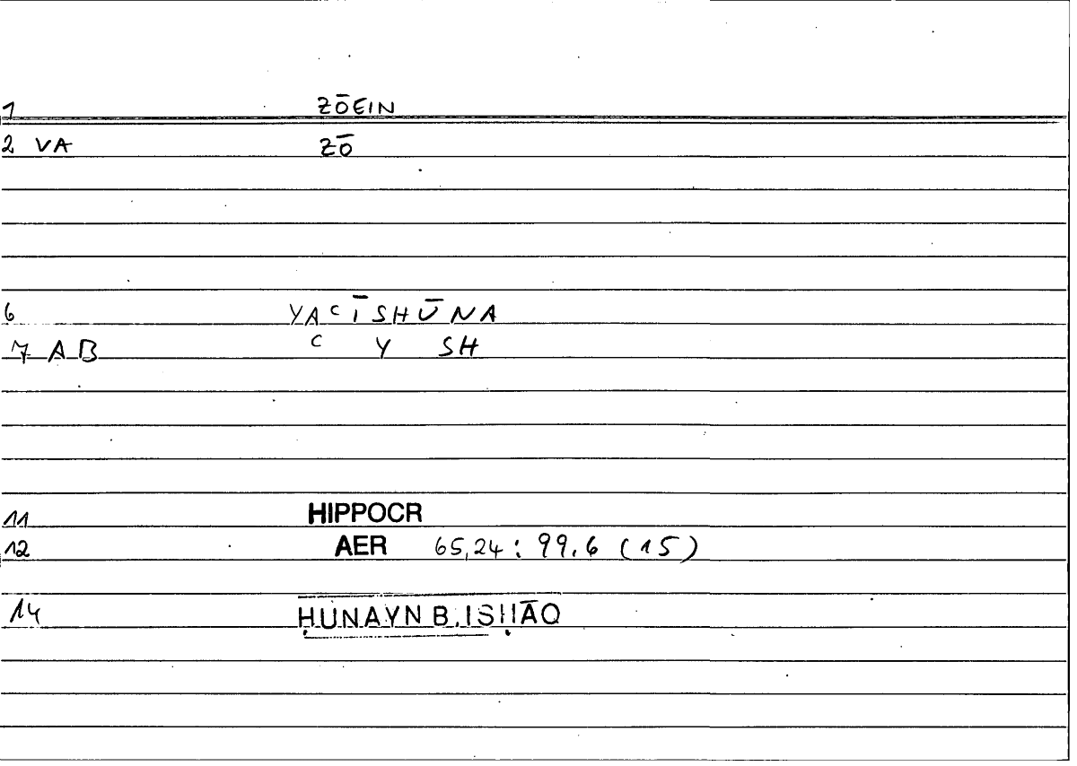 Filecard Hippocr.Aer.0950