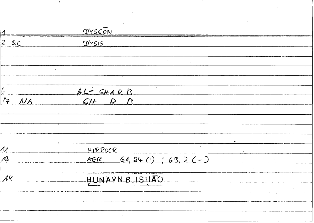 Filecard Hippocr.Aer.0965