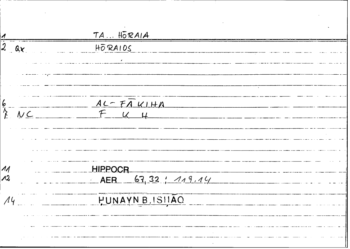 Filecard Hippocr.Aer.1055