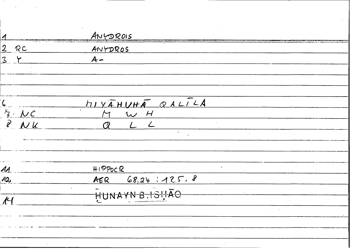 Filecard Hippocr.Aer.1093