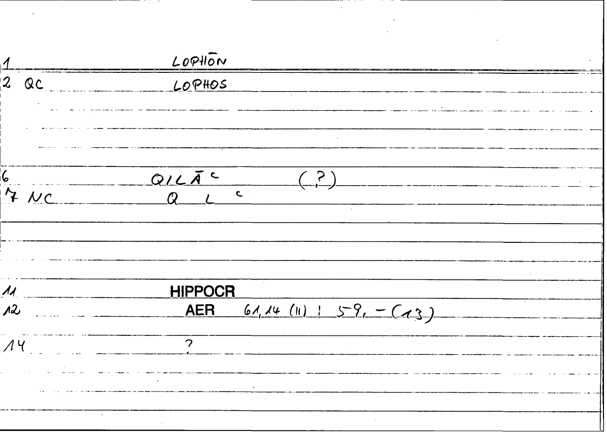 Filecard Hippocr.Aer.1109