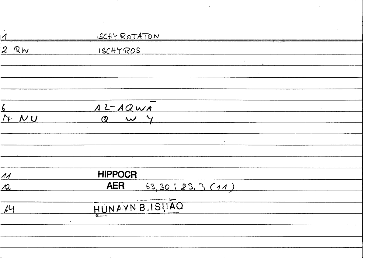 Filecard Hippocr.Aer.1122