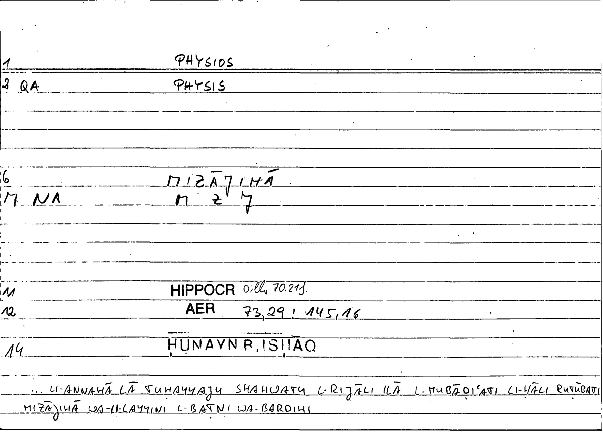 Filecard Hippocr.Aer.2087