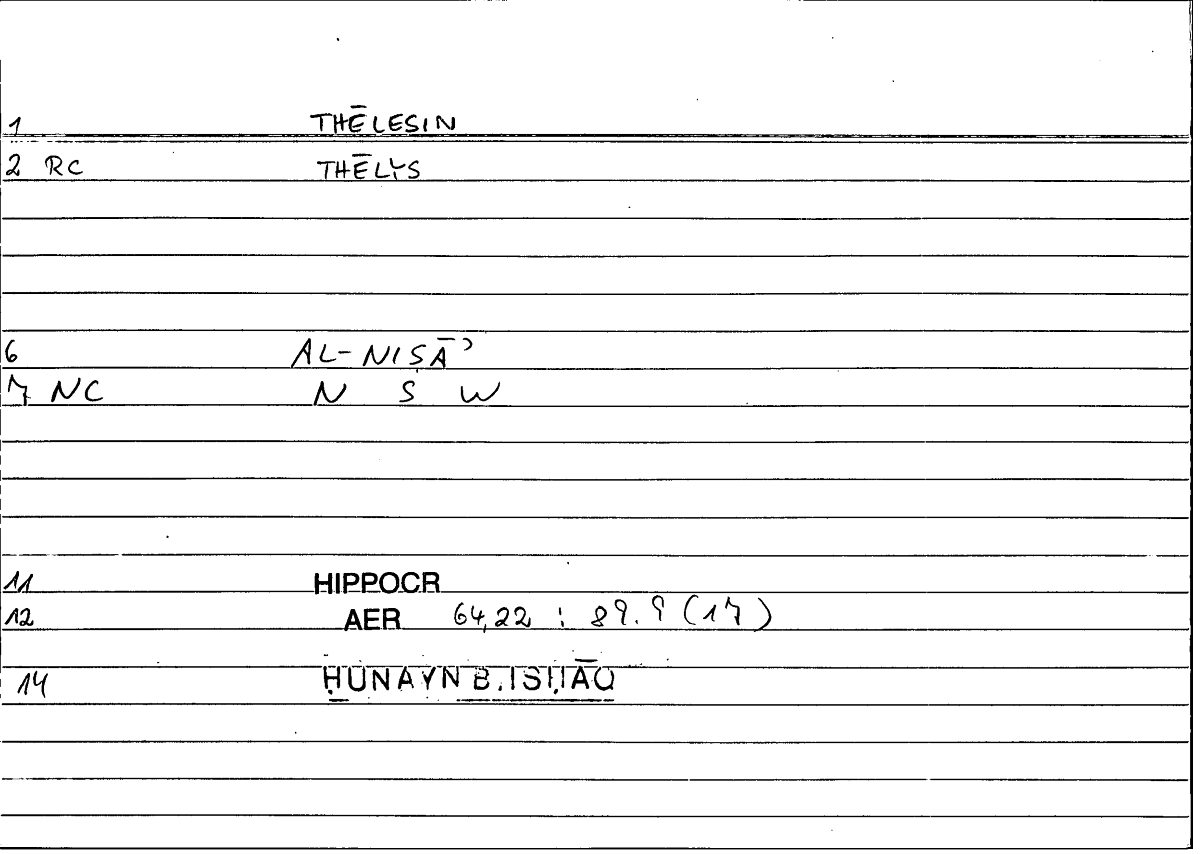 Filecard Hippocr.Aer.2171