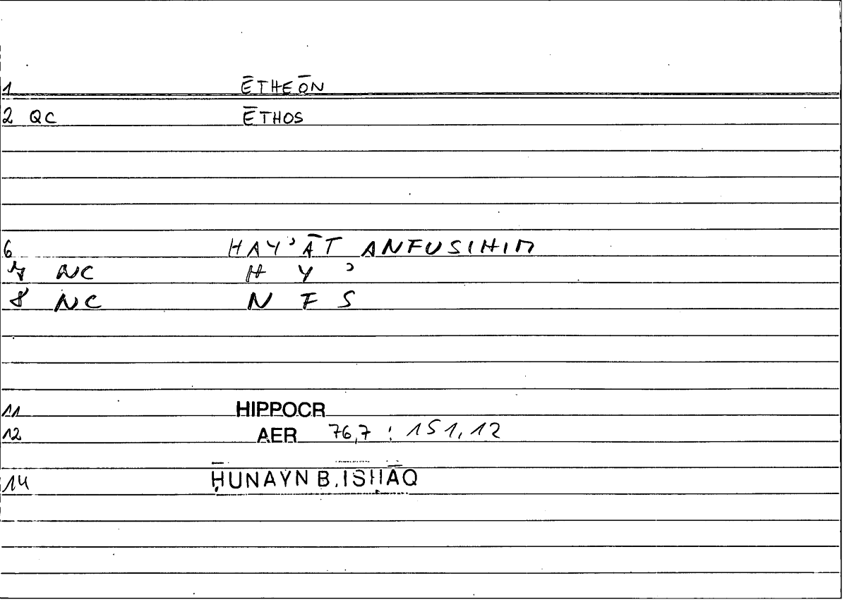 Filecard Hippocr.Aer.2184